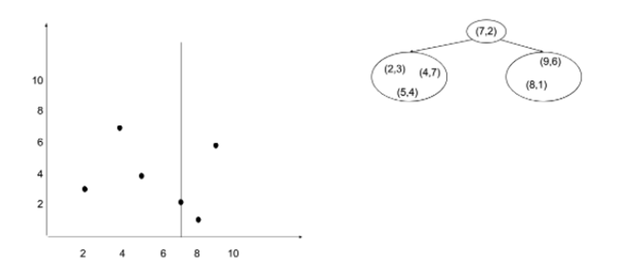 Screenshot 2023-06-21 at 10.50.27